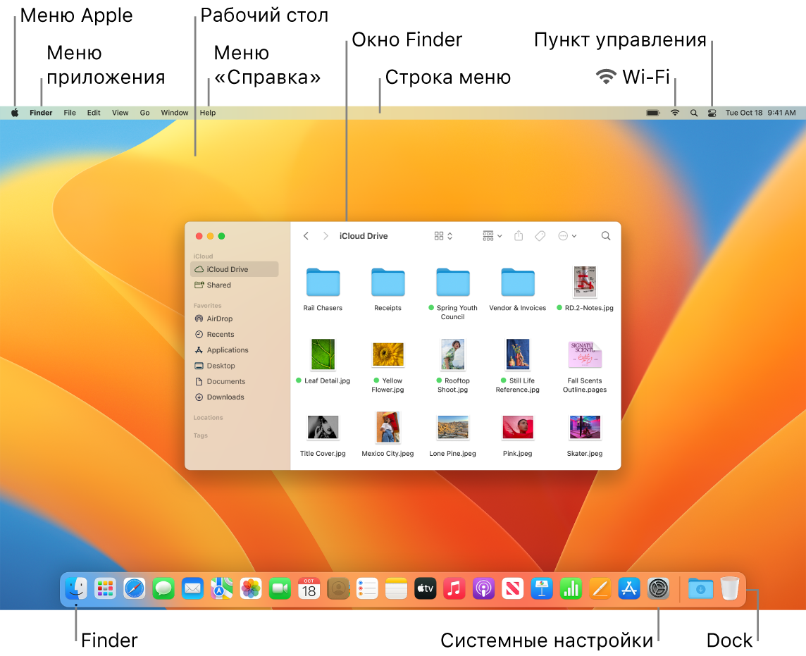 На экране Mac показаны меню Apple, меню приложения, Рабочий стол, меню «Справка», окно Finder, строка меню, значок Wi‑Fi, значок Пункта управления, значок Finder, значок Системных настроек и панель Dock.