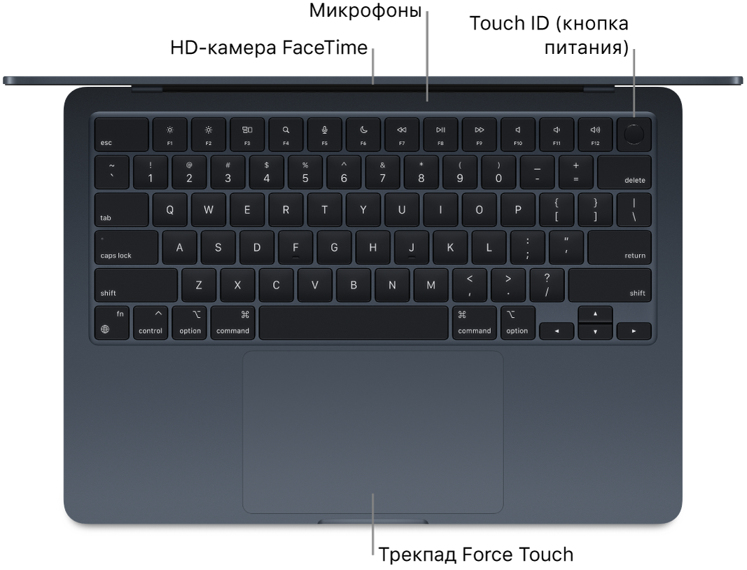 MacBook Air, вид сверху: показаны камера FaceTime HD, микрофоны, кнопка Touch ID (кнопка питания) и трекпад Force Touch.