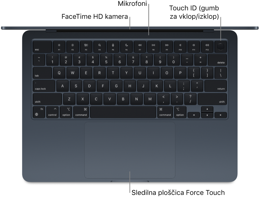 Pogled od zgoraj na odprt računalnik MacBook Air s poudarjeno kamero FaceTime HD, mikrofoni, Touch ID (gumb za vklop/izklop) in sledilno ploščico Force Touch.