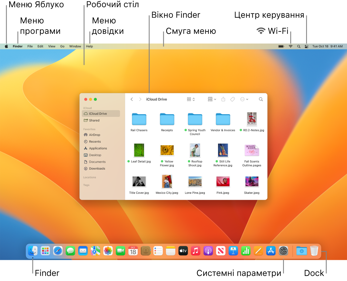 Екран Mac, на якому показано меню «Apple», меню «Програми», робочий стіл, меню «Довідка», вікно Finder, смугу меню, іконку Wi-Fi, іконку Цетру керування, іконку Finder, іконку «Системні параметри» та панель Dock.
