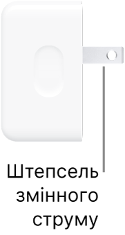 Компактний блок живлення з двома портами USB-C 35 Вт.