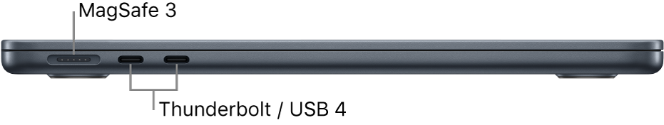MacBook Air 的左側圖，顯示 MagSafe 3 和 Thunderbolt / USB 4 埠的說明框。
