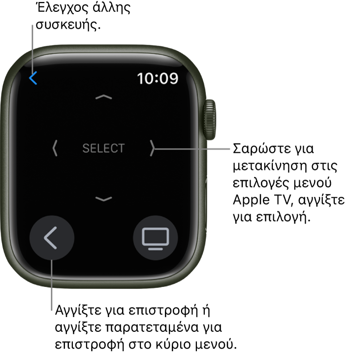 Η οθόνη του Apple Watch ενώ χρησιμοποιείται ως τηλεχειριστήριο. Το κουμπί Μενού βρίσκεται κάτω αριστερά και το κουμπί τηλεόρασης βρίσκεται κάτω δεξιά. Το κουμπί Πίσω βρίσκεται πάνω αριστερά.