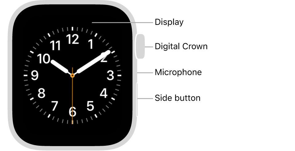 your-apple-watch-apple-support-mm