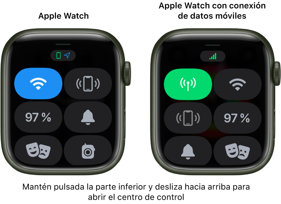 Dos imágenes: Apple Watch sin datos móviles a la izquierda, con el centro de control. El botón Wi-Fi está en la parte superior izquierda; el botón “Oír el iPhone”, en la parte superior derecha; el botón del porcentaje de batería, en la parte central izquierda; el botón del modo Silencio, en la parte central derecha; el botón del modo Teatro en la parte inferior izquierda; y el botón Walkie-talkie, en la parte inferior derecha. La imagen de la derecha muestra el Apple Watch con datos móviles. Su centro de control muestra el botón “Red móvil” en la parte superior izquierda, el botón Wi-Fi en la parte superior derecha, el botón “Oír el iPhone” en la parte central izquierda, el botón del porcentaje de batería en la parte central derecha, el botón del modo silencio en la parte inferior izquierda y el botón del modo Teatro en la parte inferior derecha.