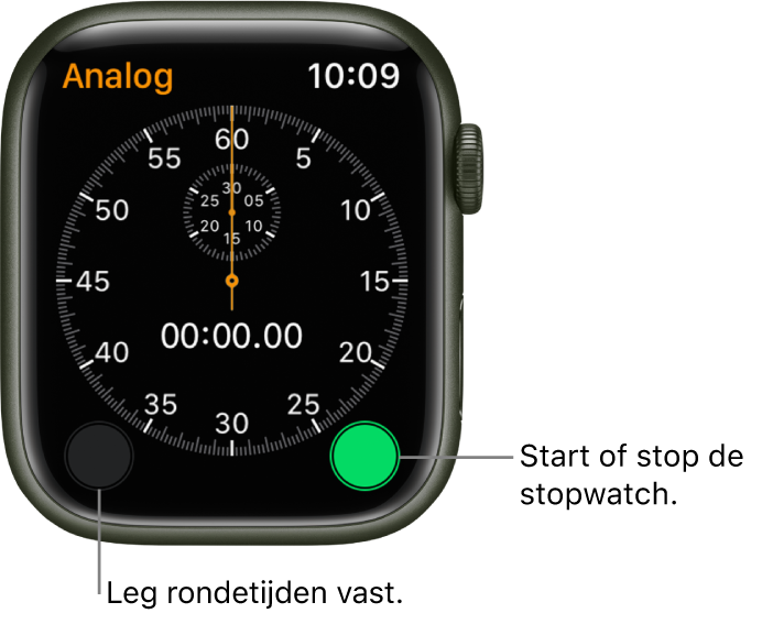 Scherm van de analoge stopwatch. Tik op de rechterknop om te starten of te stoppen en tik op de linkerknop om rondetijden vast te leggen.