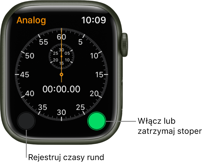 Ekran stopera analogowego. Stuknij w prawy przycisk, aby włączyć lub zatrzymać stoper. Stuknij w lewy przycisk, aby rejestrować czas rund.