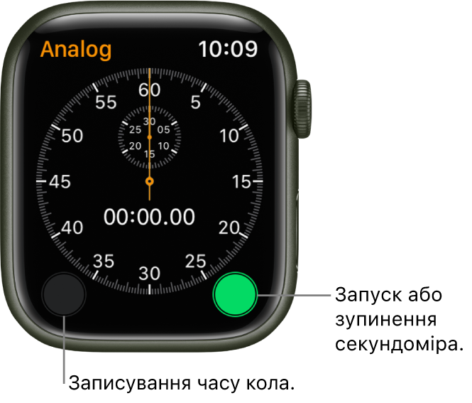 Екран аналогового секундоміра. Торкніть кнопки справа на аналоговому секундомірі, щоб запустити або зупинити відлік часу, або кнопки зліва, щоб засікти час кола.