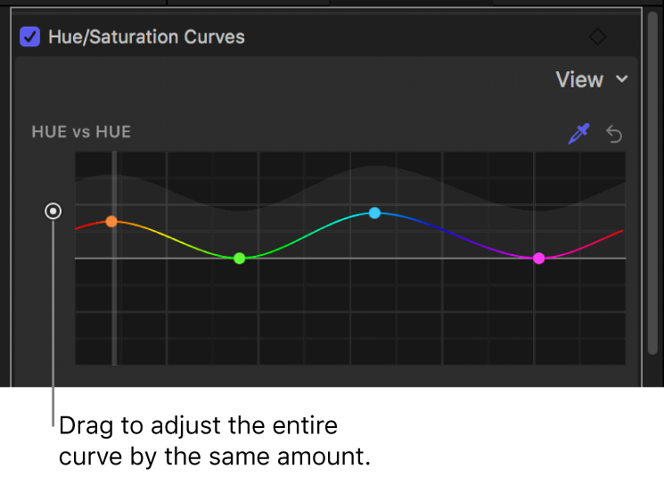 The Filters Inspector showing the control to offset an entire curve