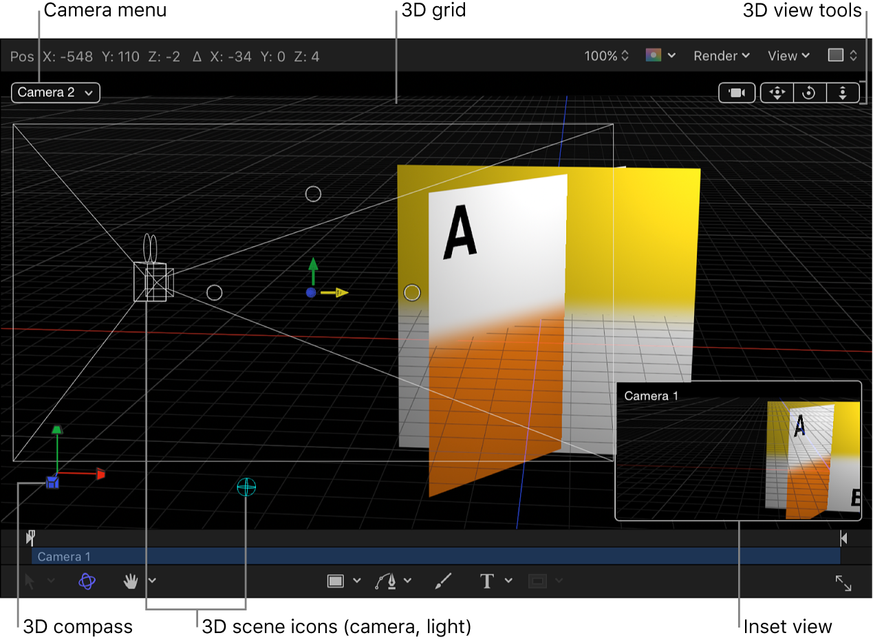 Canvas showing 3D controls: Camera pop-up menu, 3D view tools, 3D scene icons, 3D grid, 3D compass, and Inset view