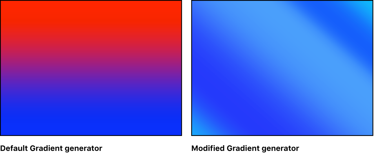 Canvas showing Gradient generator with a variety of settings