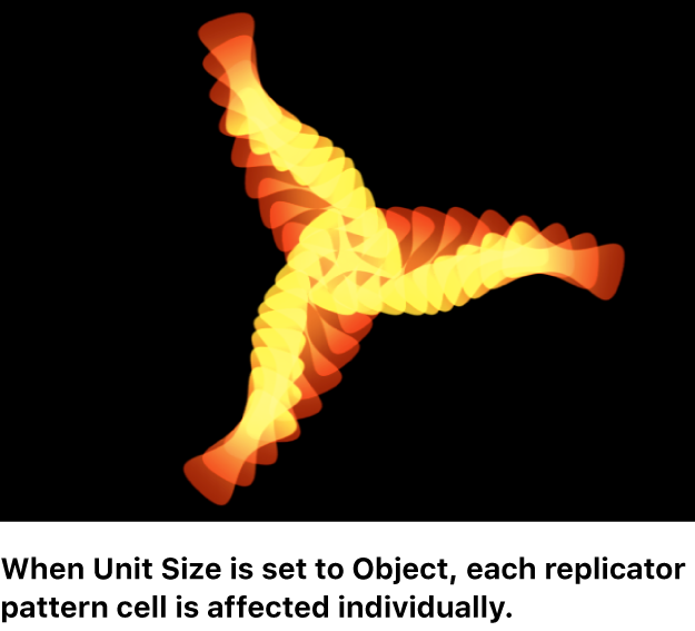 Canvas showing replicator with Unit Size set to Object
