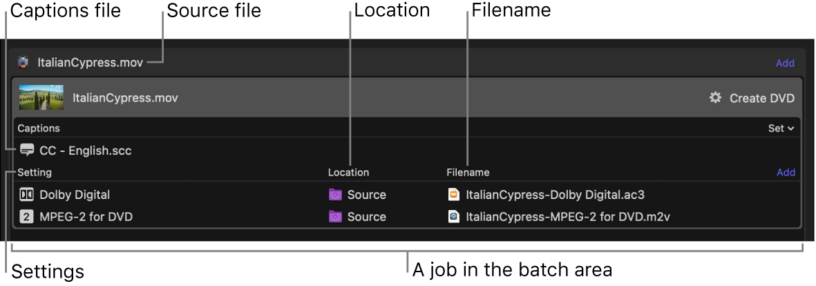 A job in the batch area with multiple settings.