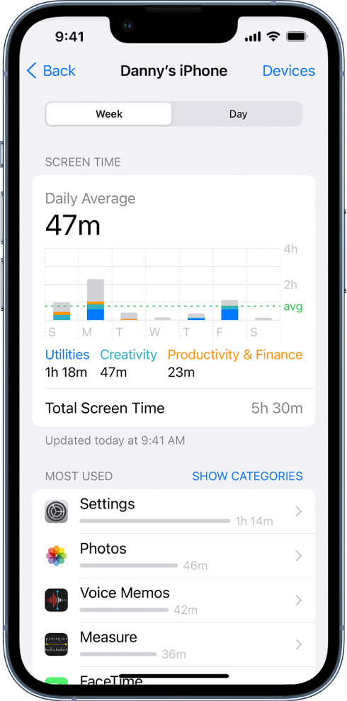 تقرير أسبوعي لمدة استخدام الجهاز، يعرض مقدار الوقت الإجمالي المنقضي في استخدام التطبيقات، حسب الفئة وحسب التطبيق.