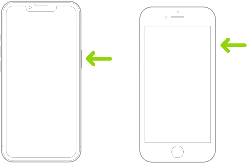 Зелена стрелица показује на дугме на десној страни iPhone-а.