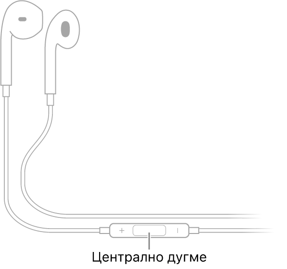 Apple EarPods; централно дугме се налази на каблу који је повезан са бубицом за десно ухо.