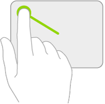 Slika, ki ponazarja gib na sledilni plošči, s katerim odprete aplikacijo Notification Center.
