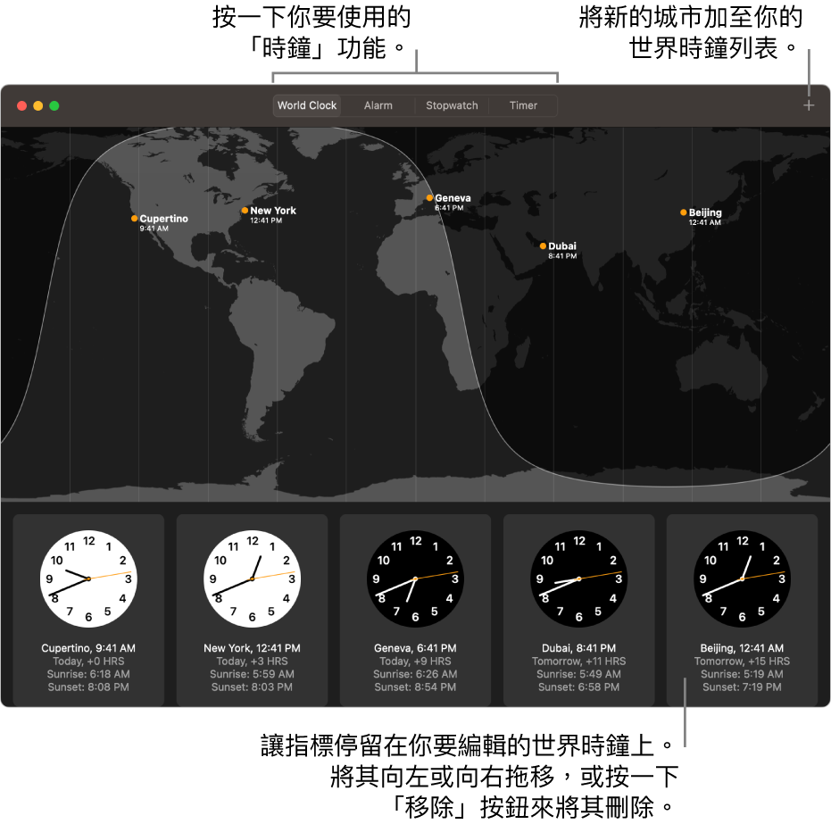 顯示世界不同時區當地時間、日出和日落時間的世界地圖。