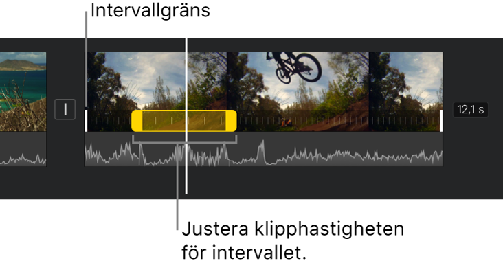 Ett hastighetsintervall med gula intervallhandtag i ett videoklipp i tidslinjen med vita linjer i klippet som visar intervallkanterna.