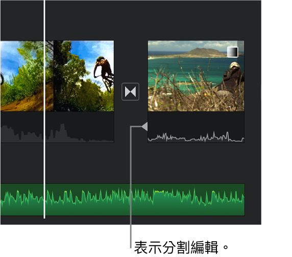 在時間列中，拆分編輯指示器顯示在過場效果的音訊部分中。