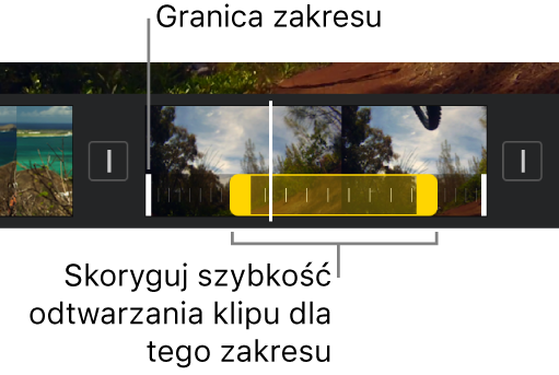 Zakres szybkości odtwarzania z żółtymi uchwytami zakresu na klipie wideo na linii czasowej. Białe linie na klipie wskazują granice zakresu.