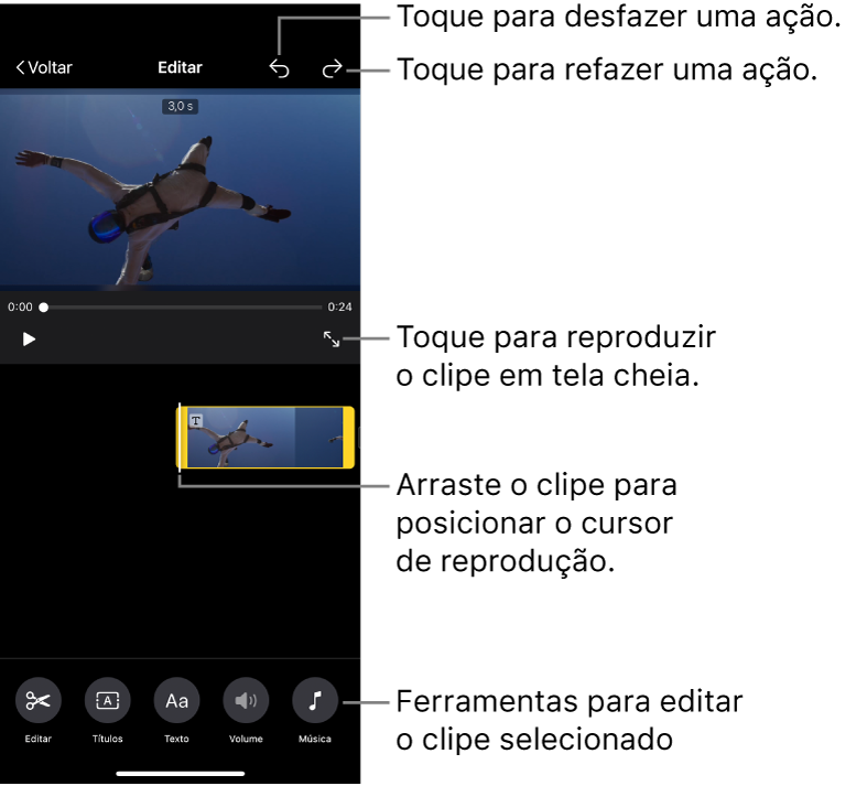Um clipe de um projeto de Filme Mágico sendo editado, com o visualizador mostrando uma pré-visualização. Na parte inferior da tela estão os botões para edição.
