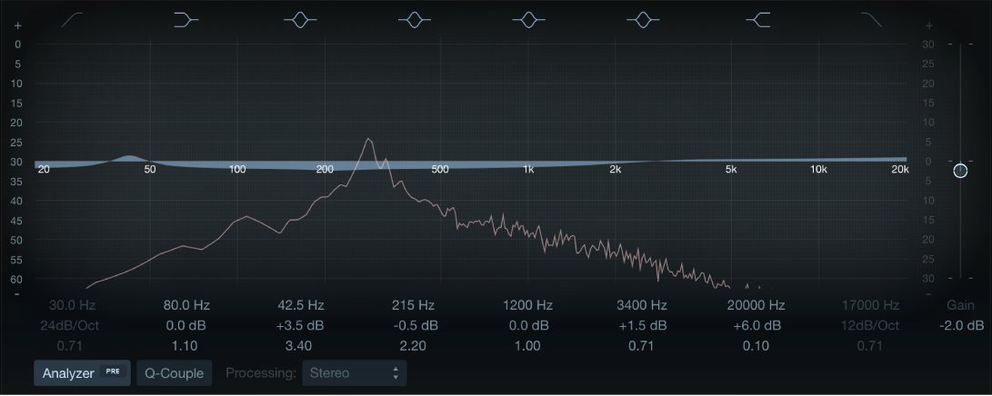 The Linear Phase EQ window.