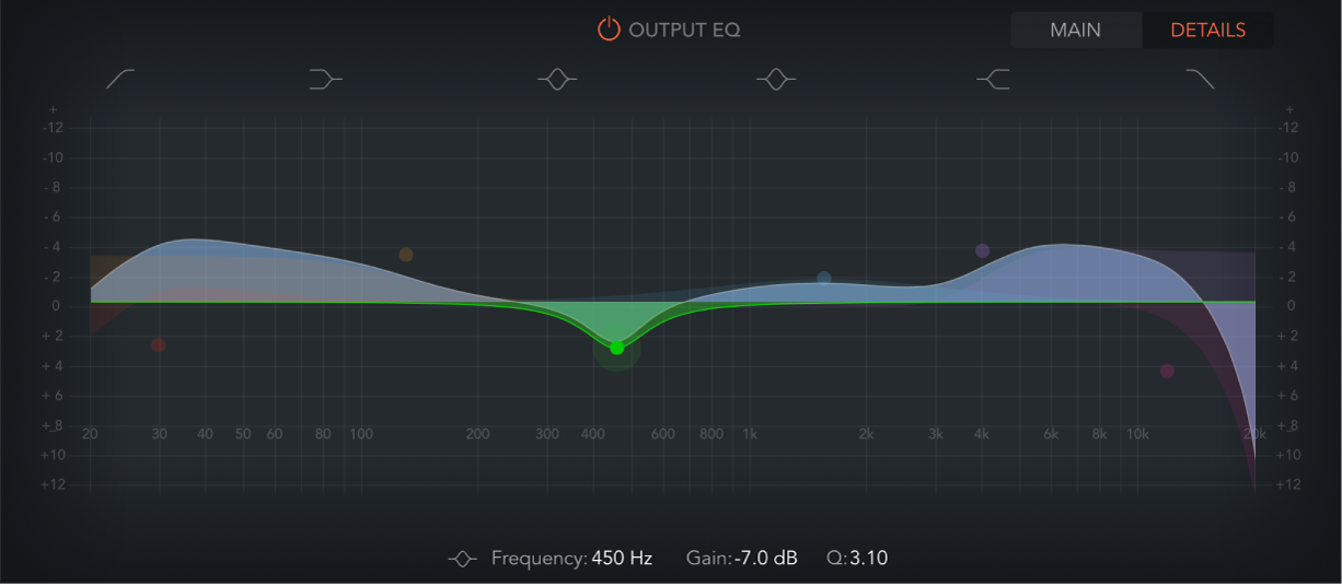 La pantalla de Output EQ del efecto ChromaVerb.