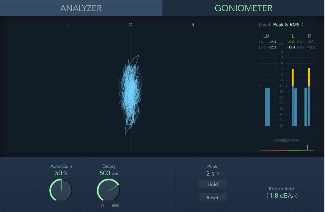 MultiMeterの「Goniometer」コントロール。