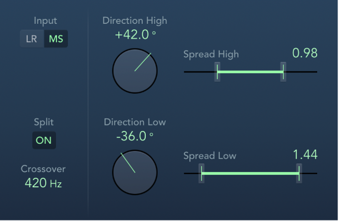Direction Mixerウインドウ。Splitモードのコントロールを表示。