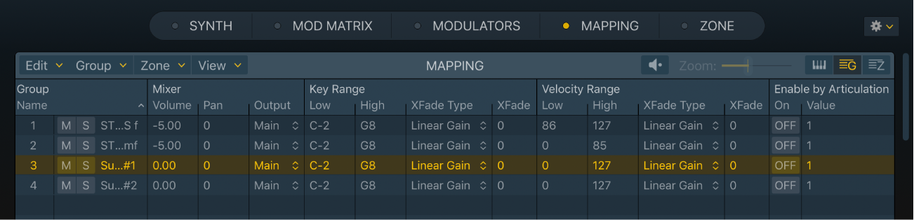 Abbildung. Bereich „Mapping“ mit dem Gruppenauswahlfilter „Enable by Articulation“ rechts.