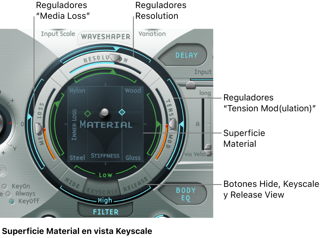 Ilustración. Superficie Material en la vista Keyscale.