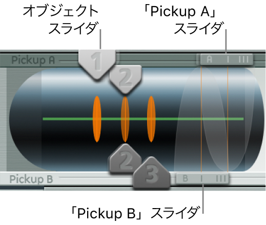 図。弦のオブジェクト。