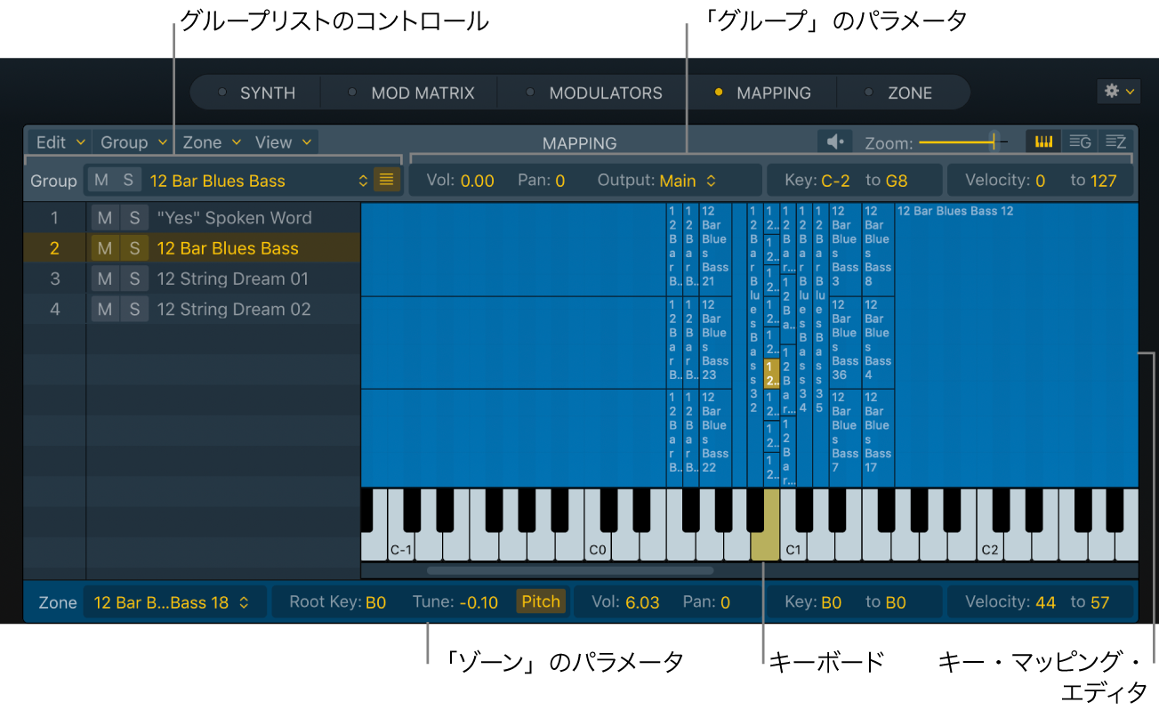 図。Samplerのキー・マッピング・エディタ。すべての領域が表示されています。