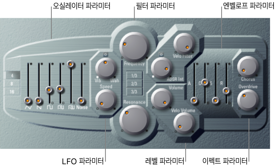 그림. 주 인터페이스 영역을 보여주는 ES P 윈도우