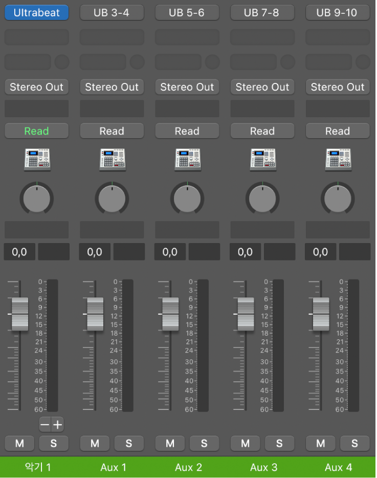 그림. Ultrabeat 다중 출력 악기에 할당된 Aux 채널 스트립