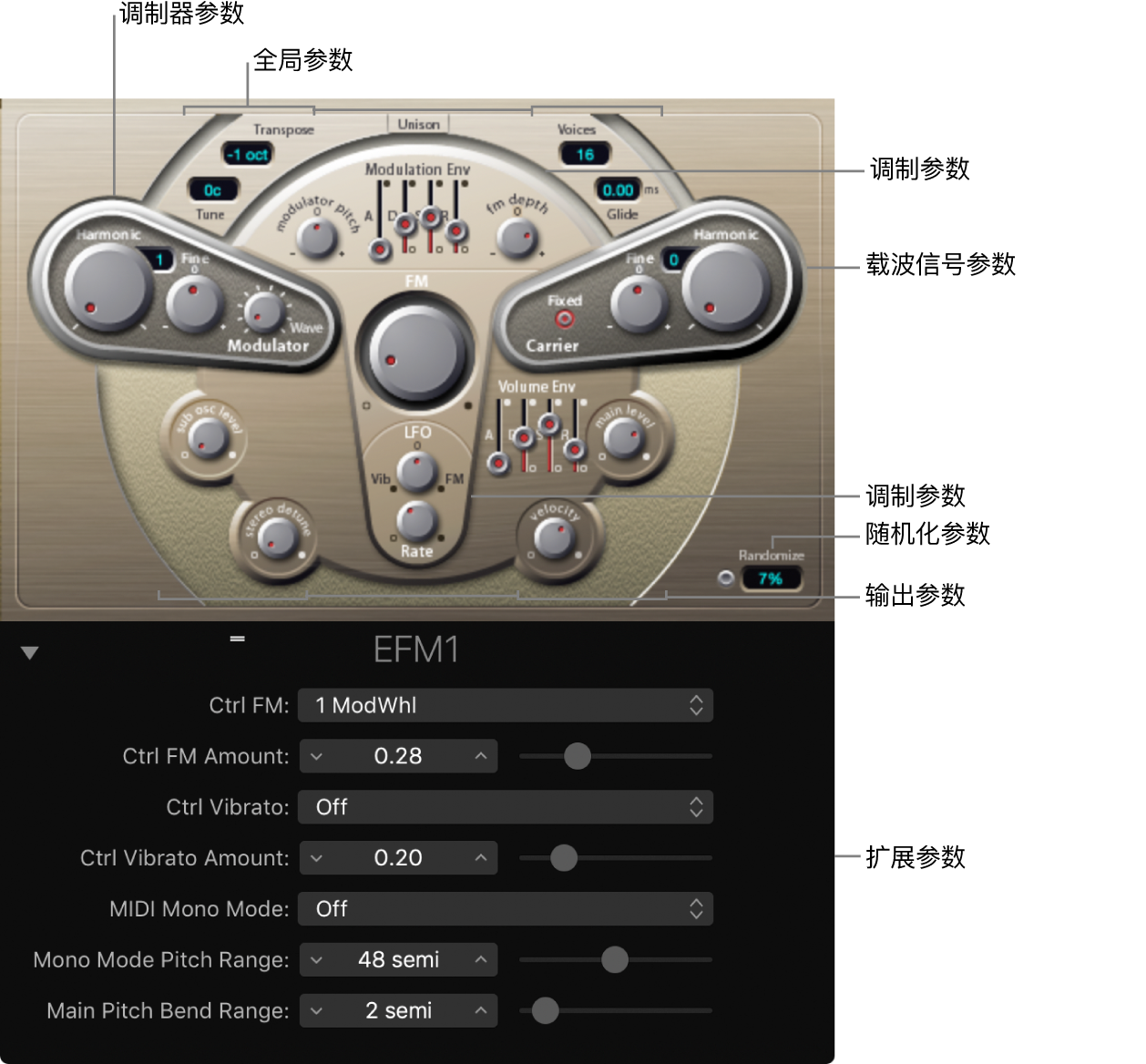 图。显示主界面区域的 EFM1 窗口。