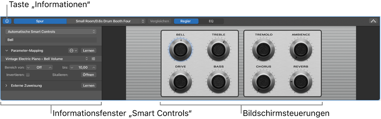 Abbildung. Bereich „Smart Controls“ mit Bildschirmsteuerungen und Informationsfenster