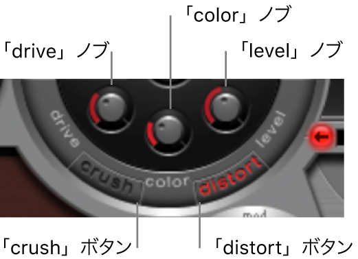 図。ディストーションユニット。