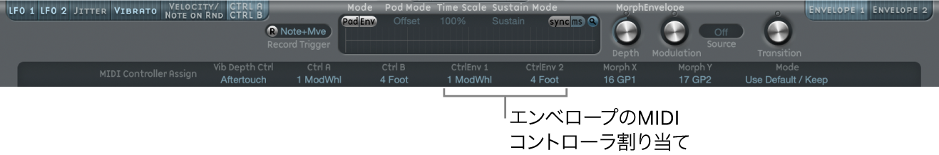 図。「MIDI Controller Assign」セクション。