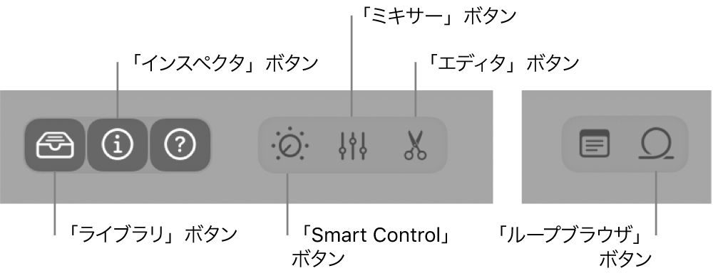 図。さまざまな作業領域にアクセスできる、コントロールバーのボタン。