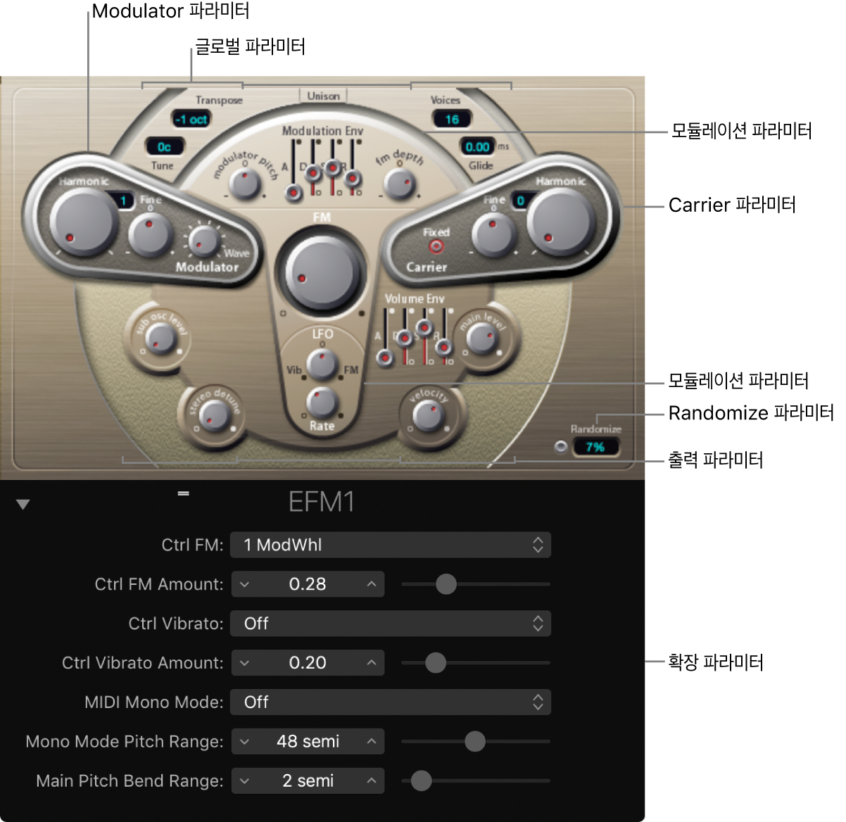 그림. 메인 인터페이스 영역을 보여주는 EFM1 윈도우