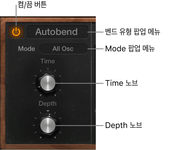 그림. Retro Synth Glide 및 Autobend 파라미터.