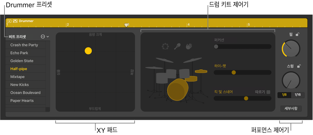 그림. Drummer 편집기.