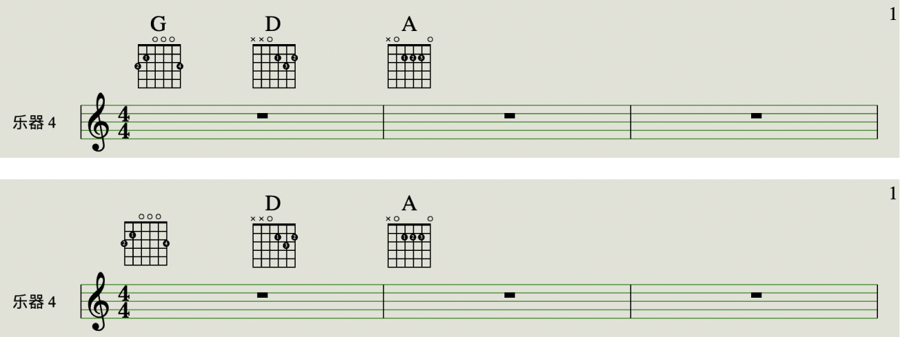 图。在隐藏的和弦网格符号上显示和弦名称。