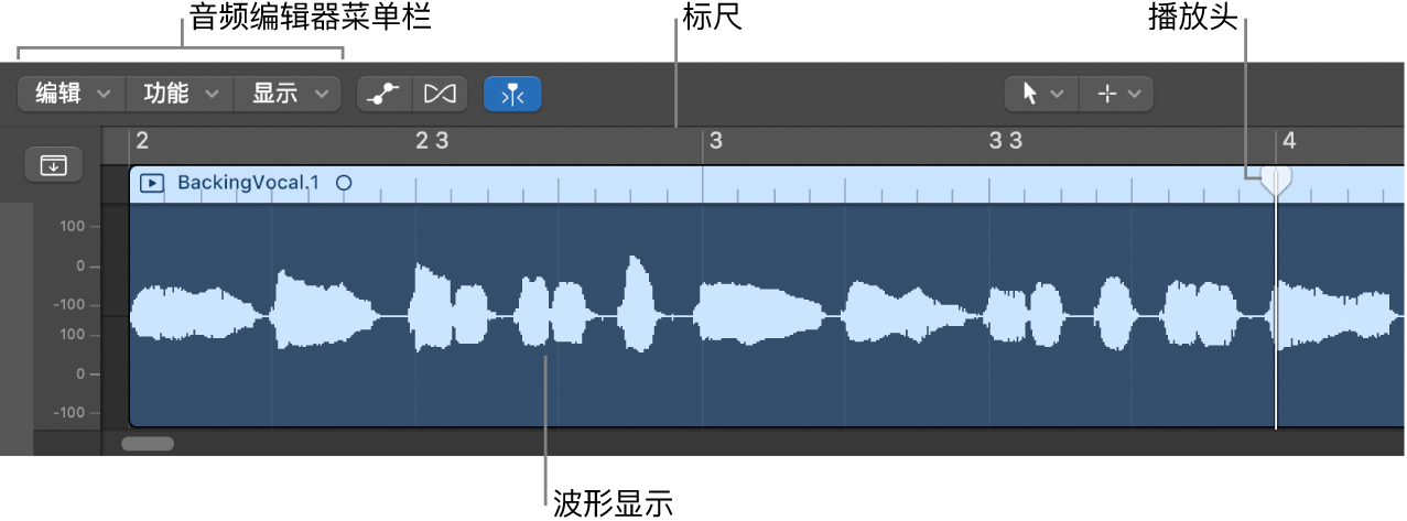 图。音轨编辑器。