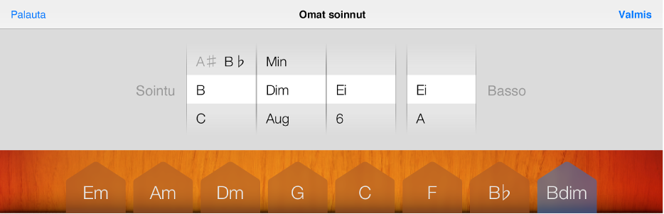 Kuva. Sointu- ja Bassovalitsimet.