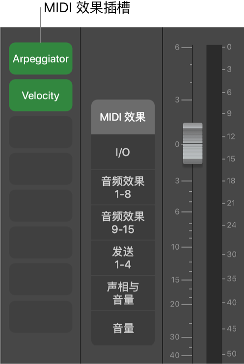 图。显示 MIDI 效果插槽的标注。