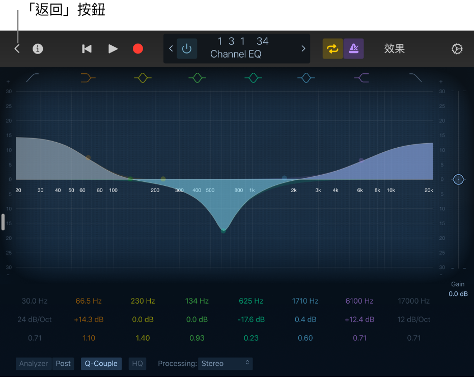 圖表。顯示 Channel EQ 外掛模組控制項目。