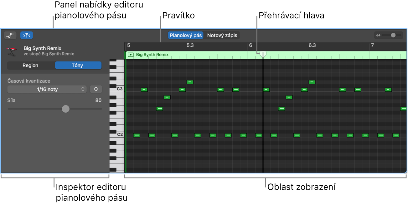 Editor pianolového pásu ukazující událost MIDI noty.